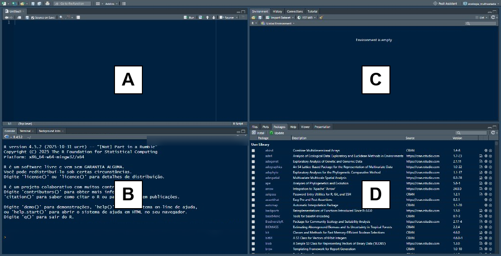 RStudio: editor de script no alto à esquerda, Environment no alto à direita, Console embaixo à esquerda e Packages embaixo à direita.